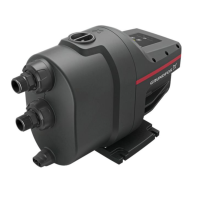 Ремонт насоса GRUNDFOS SCALA 1